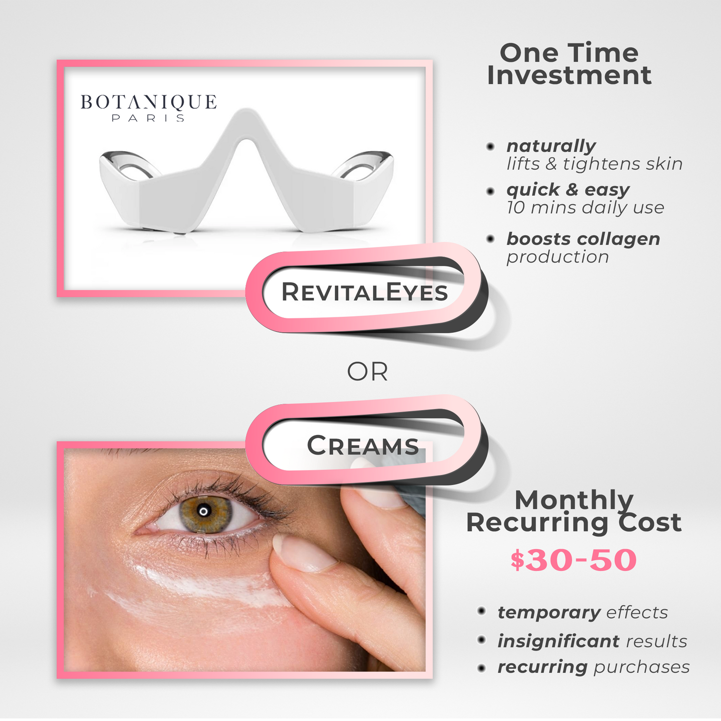 RevitalEyes™ Under-Eye Red Light Therapy